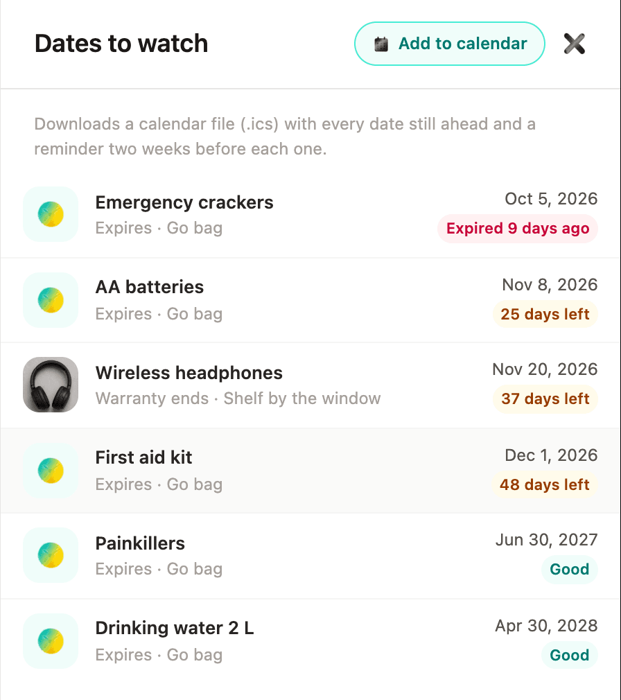 Dates to watch in the AllKeep web app: things from a go bag, the earliest first